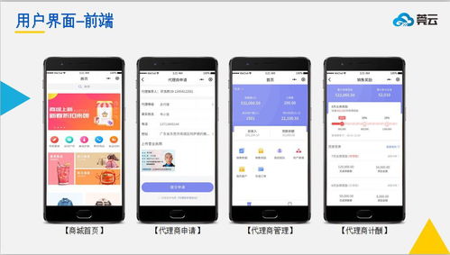 微三云智慧零售云系統(tǒng)智慧新零售解決方案
