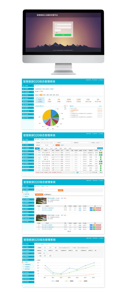 旅游網(wǎng)站后臺(tái)管理系統(tǒng)