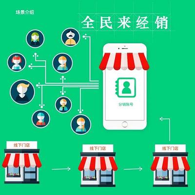 寶雞股權(quán)分紅分享商城設(shè)計(jì)系統(tǒng)開發(fā)APP定制開發(fā)