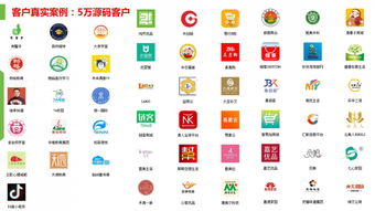 鑒品匯商城掛售系統源碼,福建掛售系統app開發,江蘇掛售模式商城開發