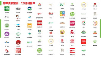 鑒品匯商城掛售系統源碼,福建掛售系統app開發,江蘇掛售模式商城開發