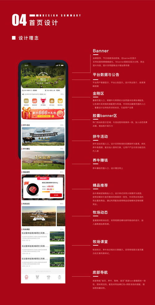 掌上品牛 商城app ui設(shè)計