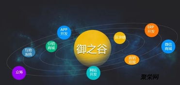 鄭州專業商城網站建設