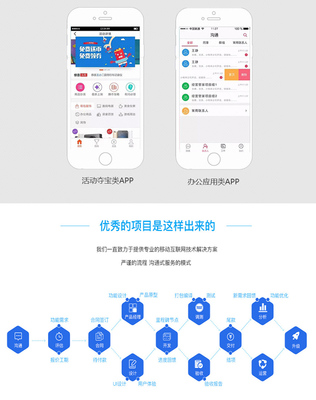 app制作 公眾號支付寶微信小程序開發(fā)定制商城小游戲系統(tǒng)源碼